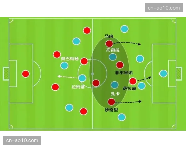 利物浦边锋目标锁定 迪奥曼德进入引援名单合同细节曝光